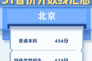 洛萨诺谈那不勒斯问题：俱乐部做了一些不正确的选择，比如想降薪