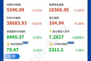 IFFHS公布2023年度最佳国际射手，卢卡库力压哈兰德获奖