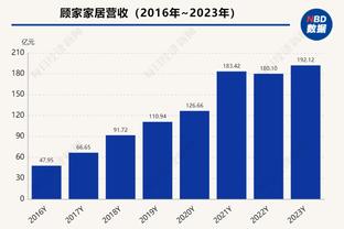 贝利、老马、梅西、C罗、克圣？选出你认为的史上最伟大三大球星